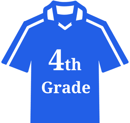 4th